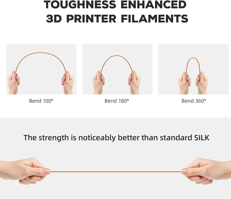 FLASHFORGE PLA Filament 1.75mm, 3D Printer Filament 1kg (2.2lbs) Spool, Dimensional Accuracy +/- 0.02mm, 3D Printing Filament Easy to Use and Fits for Most FDM 3D Printers (Orange) - Image 4